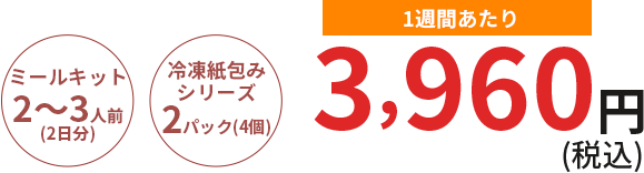 ミールキット2~3人前 冷凍紙包みシリーズ8個 1週間あたり6000円