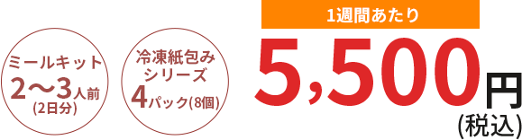 ミールキット2~3人前 冷凍紙包みシリーズ4個 1週間あたり4600円