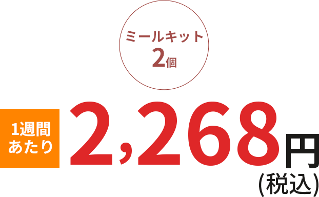 冷凍紙包みシリーズ4個 1週間あたり4000円